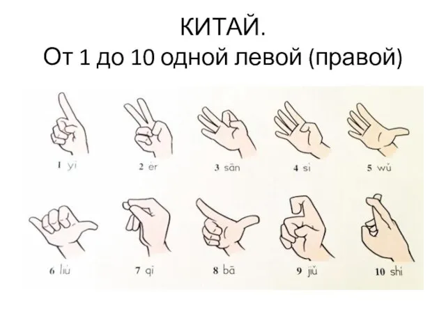 КИТАЙ. От 1 до 10 одной левой (правой)