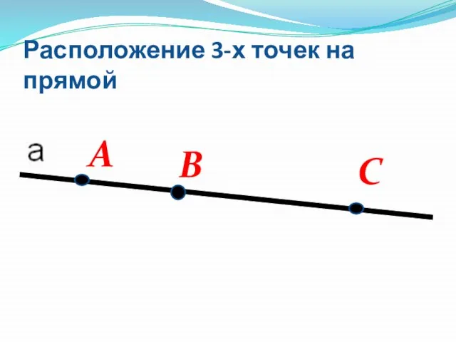 Расположение 3-х точек на прямой А В С