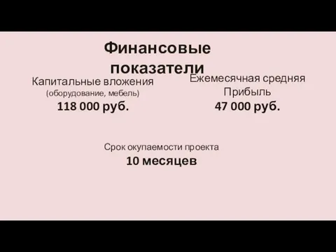 Финансовые показатели Капитальные вложения (оборудование, мебель) 118 000 руб. Срок окупаемости