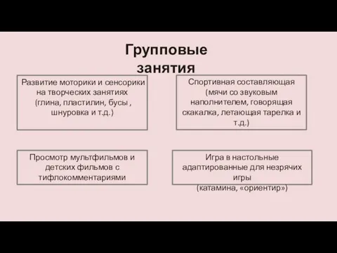 Групповые занятия Спортивная составляющая (мячи со звуковым наполнителем, говорящая скакалка, летающая