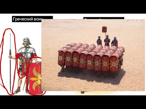 Римский легионер Греческий воин