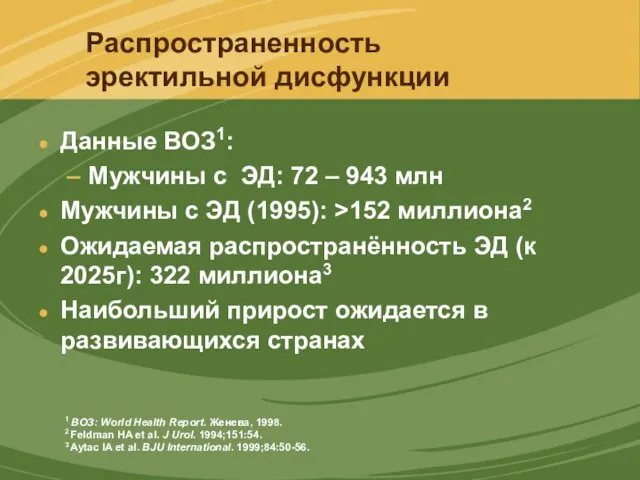 Распространенность эректильной дисфункции Данные ВОЗ1: Мужчины с ЭД: 72 – 943