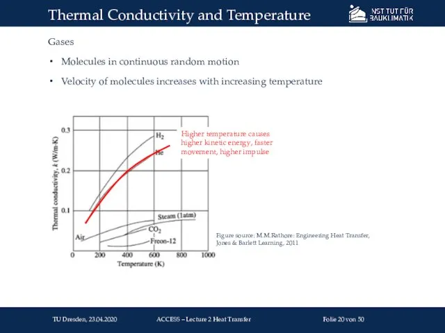 Gases Molecules in continuous random motion Velocity of molecules increases with