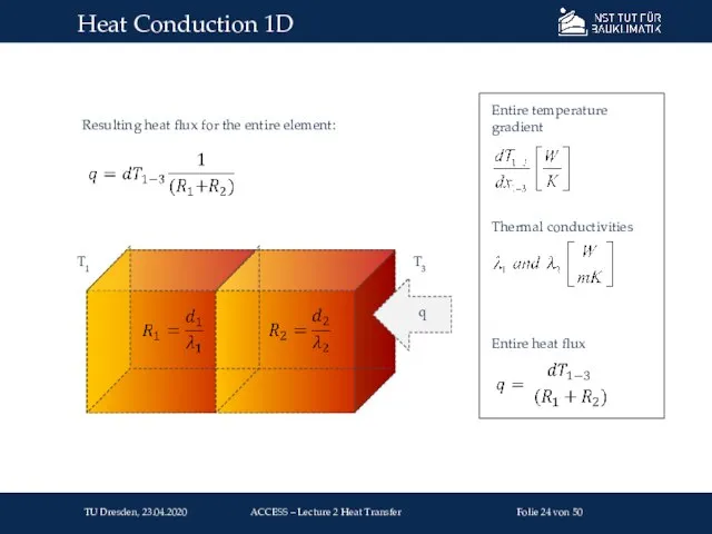 Heat Conduction 1D T1 T3 Entire temperature gradient Thermal conductivities Entire