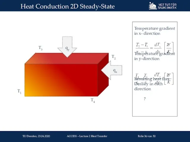 Heat Conduction 2D Steady-State T1 T2 Temperature gradient in x- direction