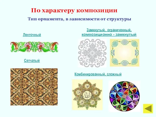 По характеру композиции Тип орнамента, в зависимости от структуры Ленточный Замкнутый,