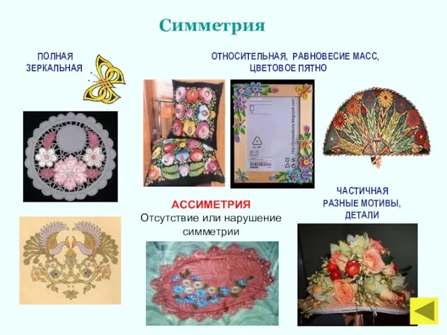 ПОЛНАЯ ОТНОСИТЕЛЬНАЯ, РАВНОВЕСИЕ МАСС, ЗЕРКАЛЬНАЯ ЦВЕТОВОЕ ПЯТНО Симметрия АССИМЕТРИЯ Отсутствие или