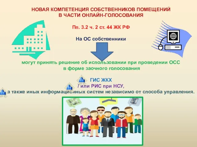 НОВАЯ КОМПЕТЕНЦИЯ СОБСТВЕННИКОВ ПОМЕЩЕНИЙ В ЧАСТИ ОНЛАЙН-ГОЛОСОВАНИЯ Пп. 3.2 ч. 2