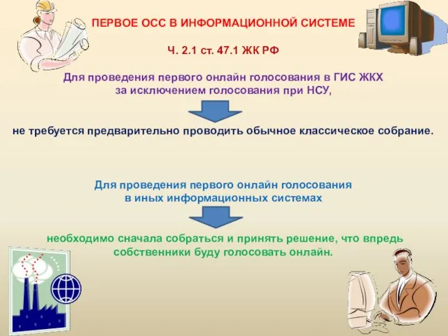 ПЕРВОЕ ОСС В ИНФОРМАЦИОННОЙ СИСТЕМЕ Ч. 2.1 ст. 47.1 ЖК РФ