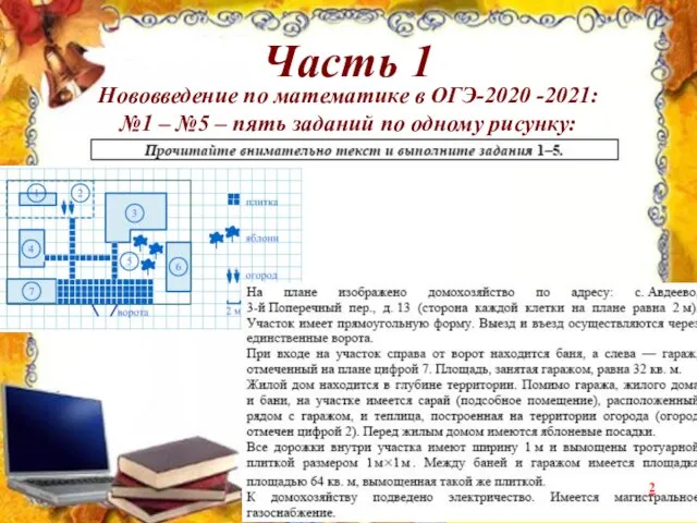 https://vk.com/matemoge2021 Нововведение по математике в ОГЭ-2020 -2021: №1 – №5 –