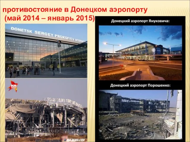 противостояние в Донецком аэропорту (май 2014 – январь 2015)
