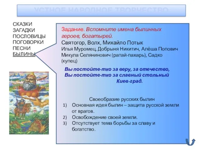 УСТНОЕ НАРОДНОЕ ТВОРЧЕСТВО СКАЗКИ ЗАГАДКИ ПОСЛОВИЦЫ ПОГОВОРКИ ПЕСНИ БЫЛИНЫ Задание. Вспомните