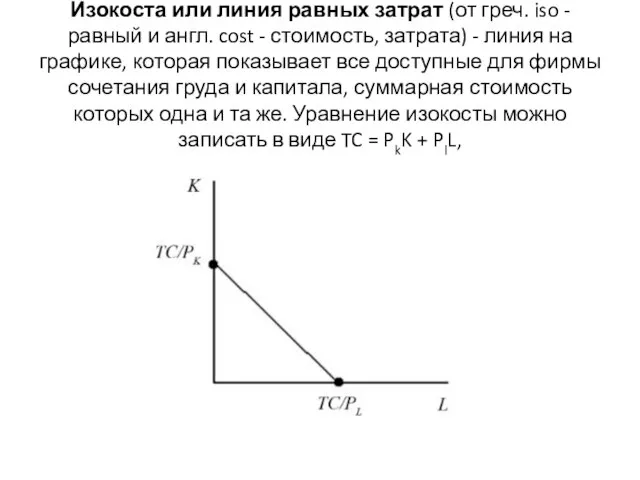 Изокоста или линия равных затрат (от греч. iso - равный и