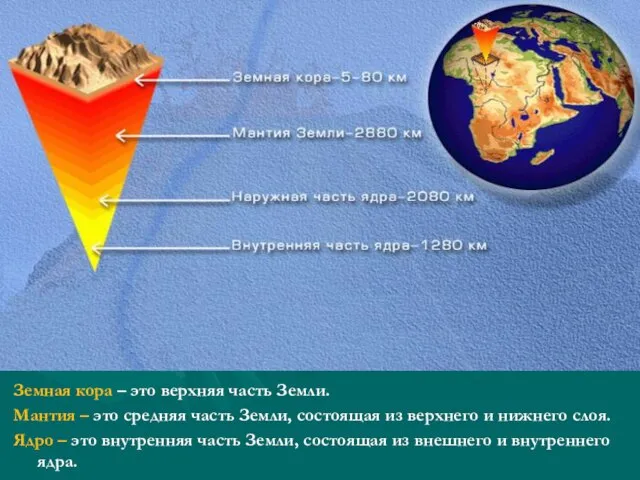 Земная кора – это верхняя часть Земли. Мантия – это средняя