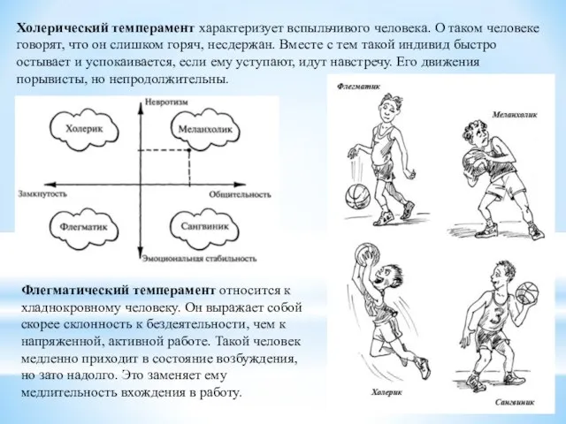 Холерический темперамент характеризует вспыльчивого человека. О таком человеке говорят, что он