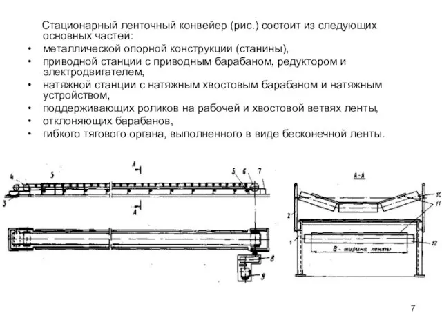 Стационарный ленточный конвейер (рис.) состоит из следующих основных частей: металлической опорной