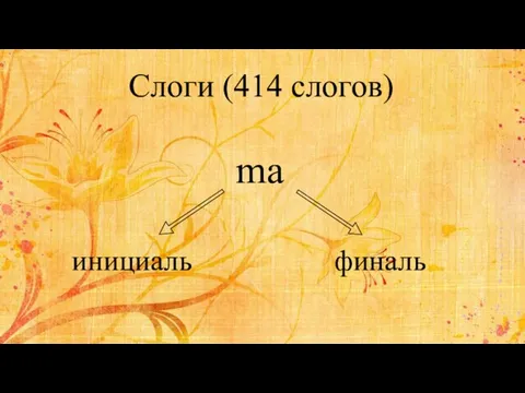 Слоги (414 слогов) ma инициаль финаль