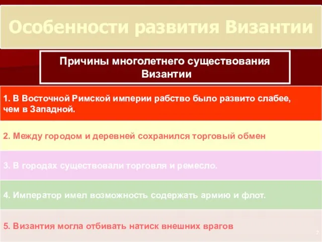 Особенности развития Византии Причины многолетнего существования Византии 1. В Восточной Римской