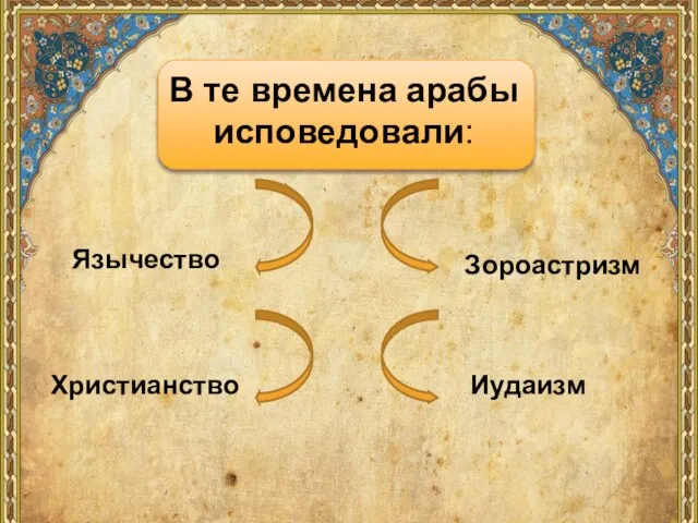 В те времена арабы исповедовали: Язычество Христианство Иудаизм Зороастризм