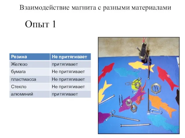 Опыт 1 Взаимодействие магнита с разными материалами