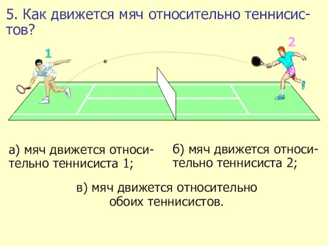 5. Как движется мяч относительно теннисис-тов?