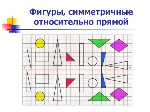 Фигуры, симметричные относительно прямой