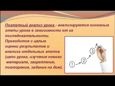 Поэтапный анализ урока - анализируются основные этапы урока в зависимости от