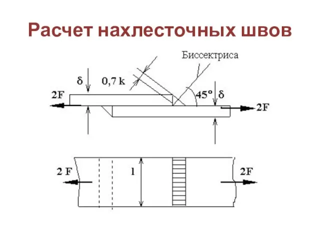 Расчет нахлесточных швов