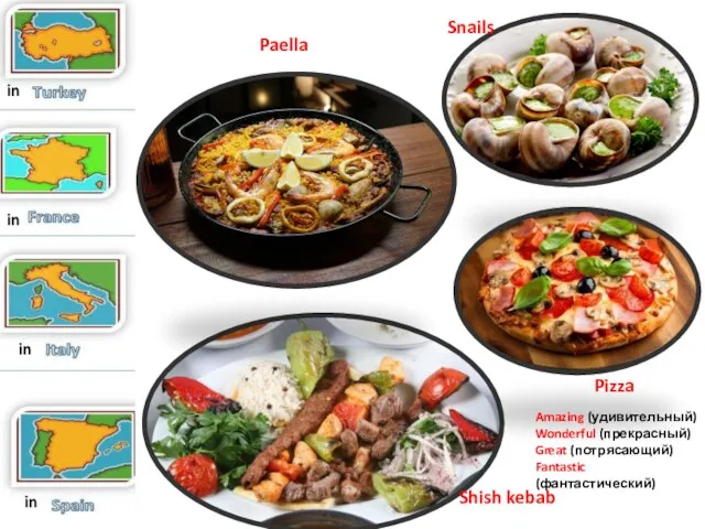 Paella Snails Pizza Shish kebab in in in in Amazing (удивительный)