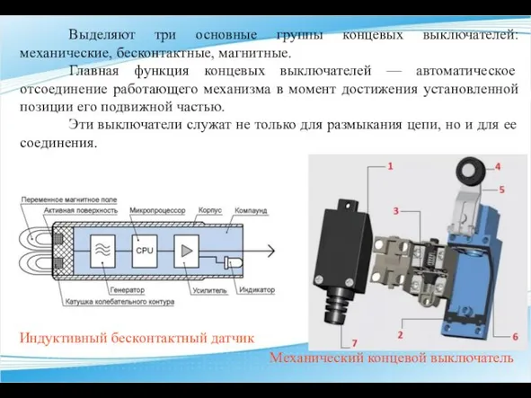 Выделяют три основные группы концевых выключателей: механические, бесконтактные, магнитные. Главная функция