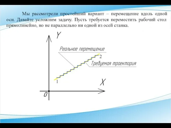 Мы рассмотрели простейший вариант – перемещение вдоль одной оси. Давайте усложним