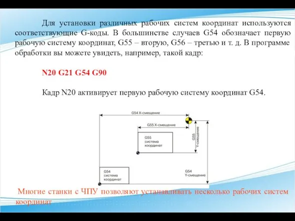 Многие станки с ЧПУ позволяют устанавливать несколько рабочих систем координат Для