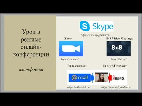 Урок в режиме онлайн- конференции платформы Zoom 8×8 Video Meetings Видеозвонок