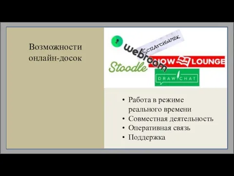 Возможности онлайн-досок Работа в режиме реального времени Совместная деятельность Оперативная связь Поддержка