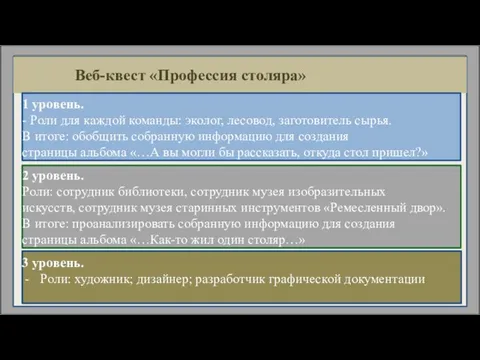 Веб-квест «Профессия столяра» 1 уровень. - Роли для каждой команды: эколог,