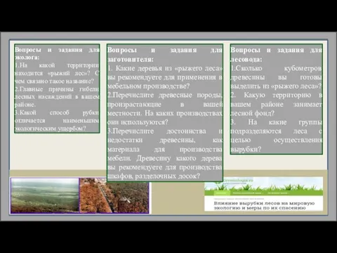 Вопросы и задания для эколога: 1.На какой территории находится «рыжий лес»?