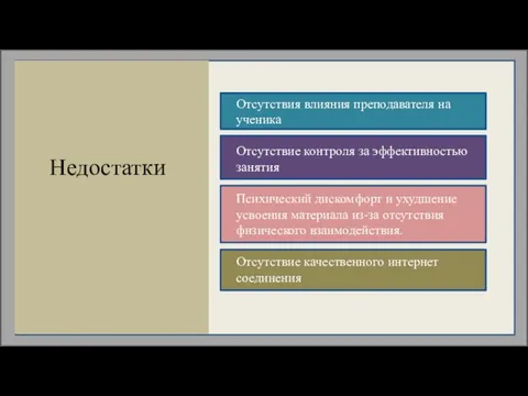 Недостатки Отсутствия влияния преподавателя на ученика Отсутствие контроля за эффективностью занятия