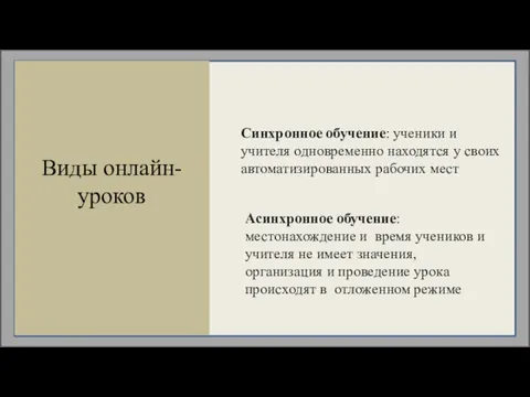 Виды онлайн- уроков Синхронное обучение: ученики и учителя одновременно находятся у