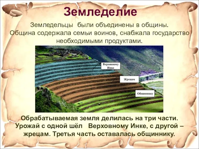 Земледелие Обрабатываемая земля делилась на три части. Урожай с одной шёл