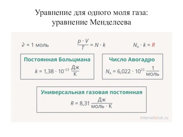 Уравнение для одного моля газа: уравнение Менделеева