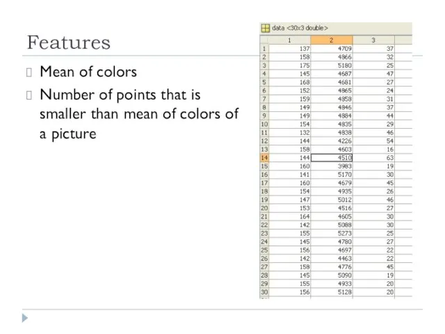 Features Mean of colors Number of points that is smaller than