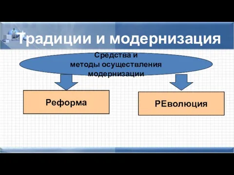 Традиции и модернизация Средства и методы осуществления модернизации Реформа РЕволюция