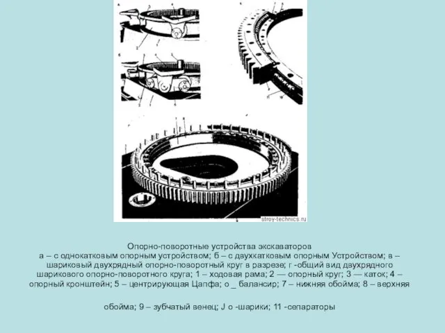 Опорно-поворотные устройства экскаваторов а – с однокатковым опорным устройством; б –