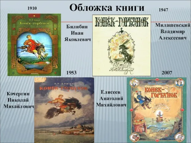 Билибин Иван Яковлевич Милашевский Владимир Алексеевич Кочергин Николай Михайлович Елисеев Анатолий