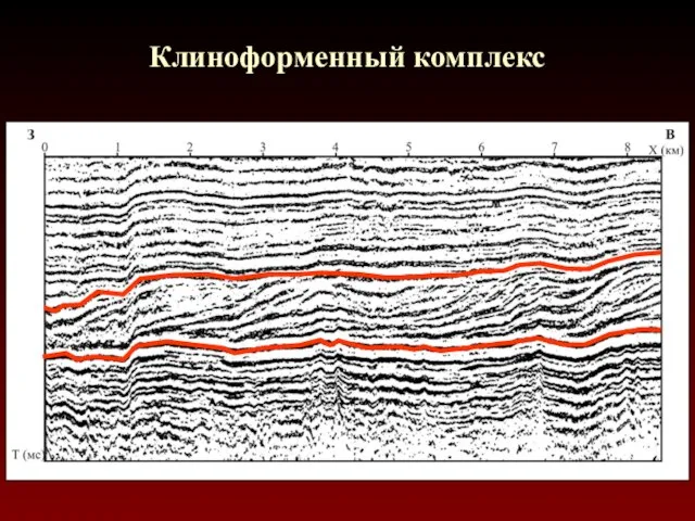 Клиноформенный комплекс