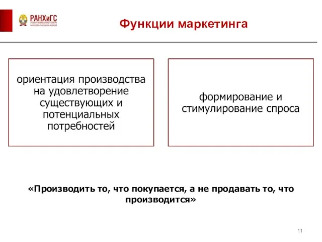 Функции маркетинга «Производить то, что покупается, а не продавать то, что производится»