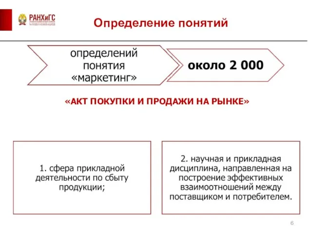 Определение понятий «АКТ ПОКУПКИ И ПРОДАЖИ НА РЫНКЕ»