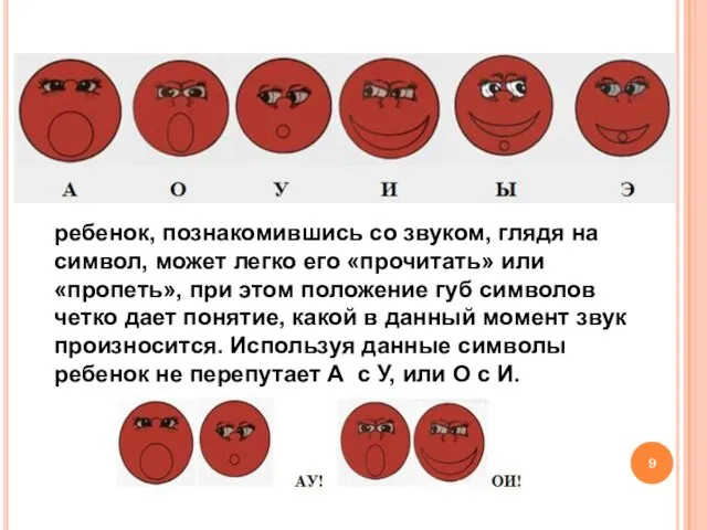 ребенок, познакомившись со звуком, глядя на символ, может легко его «прочитать»