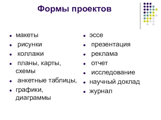 Формы проектов макеты рисунки коллажи планы, карты, схемы анкетные таблицы, графики,