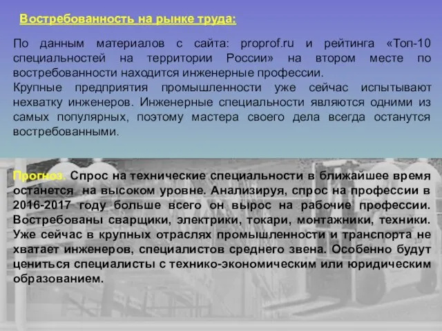 Востребованность на рынке труда: По данным материалов с сайта: proprof.ru и